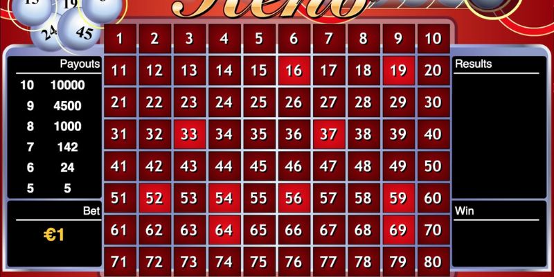 Điểm qua một vài thông tin về game keno online